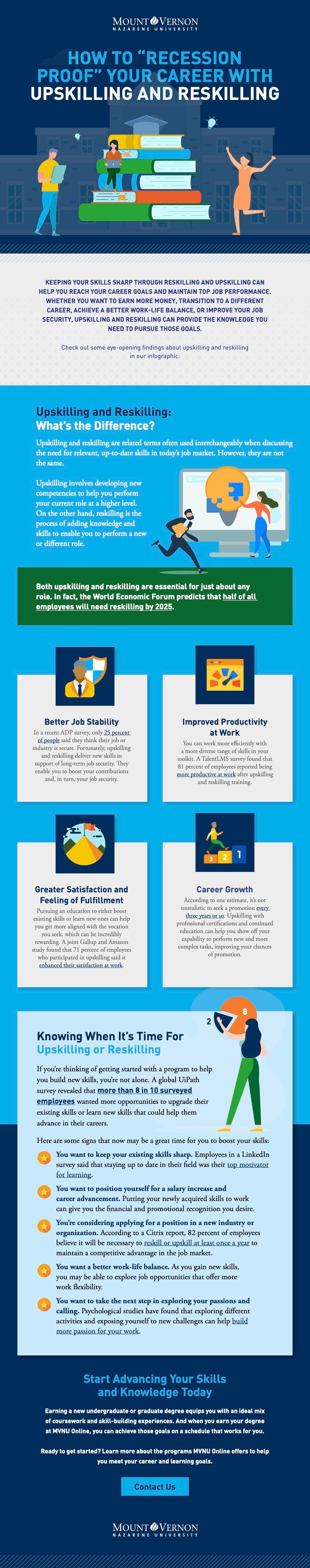 KEEPING YOUR SKILLS SHARP THROUGH RESKILLING AND UPSKILLING CAN HELP YOU REACH YOUR CAREER GOALS AND MAINTAIN TOP JOB PERFORMANCE. WHETHER YOU WANT TO EARN MORE MONEY, TRANSITION TO A DIFFERENT CAREER, ACHIEVE A BETTER WORK-LIFE BALANCE, OR IMPROVE YOUR JOB SECURITY, UPSKILLING AND RESKILLING CAN PROVIDE THE KNOWLEDGE YOU NEED TO PURSUE THOSE GOALS.  Check out some eye-opening findings about upskilling and reskilling in our infographic:  Upskilling and Reskilling:  What’s the Difference?  Upskilling and reskilling are related terms often used interchangeably when discussing the need for relevant, up-to-date skills in today’s job market. However, they are not the same.   Upskilling involves developing new competencies to help you perform your current role at a higher level. On the other hand, reskilling is the process of adding knowledge and skills to enable you to perform a new or different role.  Both upskilling and reskilling are essential for just about any role. In fact, the World Economic Forum predicts that half of all employees will need reskilling by 2025.   Better Job Stability  In a recent ADP survey, only 25 percent of people said they think their job or industry is secure. Fortunately, upskilling and reskilling deliver new skills in support of long-term job security. They enable you to boost your contributions and, in turn, your job security.   Improved Productivity at Work  You can work more efficiently with a more diverse range of skills in your toolkit. A TalentLMS survey found that 81 percent of employees reported being more productive at work after upskilling and reskilling training.   Greater Satisfaction and Feeling of Fulfillment  Pursuing an education to either boost existing skills or learn new ones can help you get more aligned with the vocation you seek, which can be incredibly rewarding. A joint Gallup and Amazon study found that 71 percent of employees who participated in upskilling said it enhanced their satisfaction at work.   Career Growth  According to one estimate, it’s not unrealistic to seek a promotion every three years or so. Upskilling with professional certifications and continued education can help you show off your capability to perform new and more complex tasks, improving your chances of promotion.   Knowing When It’s Time For Upskilling or Reskilling  If you’re thinking of getting started with a program to help you build new skills, you’re not alone. A global UiPath survey revealed that more than 8 in 10 surveyed employees wanted more opportunities to upgrade their existing skills or learn new skills that could help them advance in their careers.   Here are some signs that now may be a great time for you to boost your skills:  You want to keep your existing skills sharp. Employees in a LinkedIn survey said that staying up to date in their field was their top motivator for learning.  You want to position yourself for a salary increase and career advancement. Putting your newly acquired skills to work can give you the financial and promotional recognition you desire.  You’re considering applying for a position in a new industry or organization. According to a Citrix report, 82 percent of employees believe it will be necessary to reskill or upskill at least once a year to maintain a competitive advantage in the job market.  You want a better work-life balance. As you gain new skills, you may be able to explore job opportunities that offer more work flexibility.  You want to take the next step in exploring your passions and calling. Psychological studies have found that exploring different activities and exposing yourself to new challenges can help build more passion for your work.   If you’re thinking of getting started with a program to help you build new skills, you’re not alone. A global UiPath survey revealed that more than 8 in 10 surveyed employees wanted more opportunities to upgrade their existing skills or learn new skills that could help them advance in their careers.   Start Advancing Your Skills and Knowledge Today  Earning a new undergraduate or graduate degree equips you with an ideal mix of coursework and skill-building experiences. And when you earn your degree at MVNU Online, you can achieve those goals on a schedule that works for you.  Ready to get started? Learn more about the programs MVNU Online offers to help you meet your career and learning goals.  Contact Us
